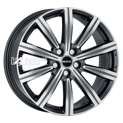 MAK Birmingham Gunmetal Mirror Face 8.5x20/5x120 D65.1 ET45  